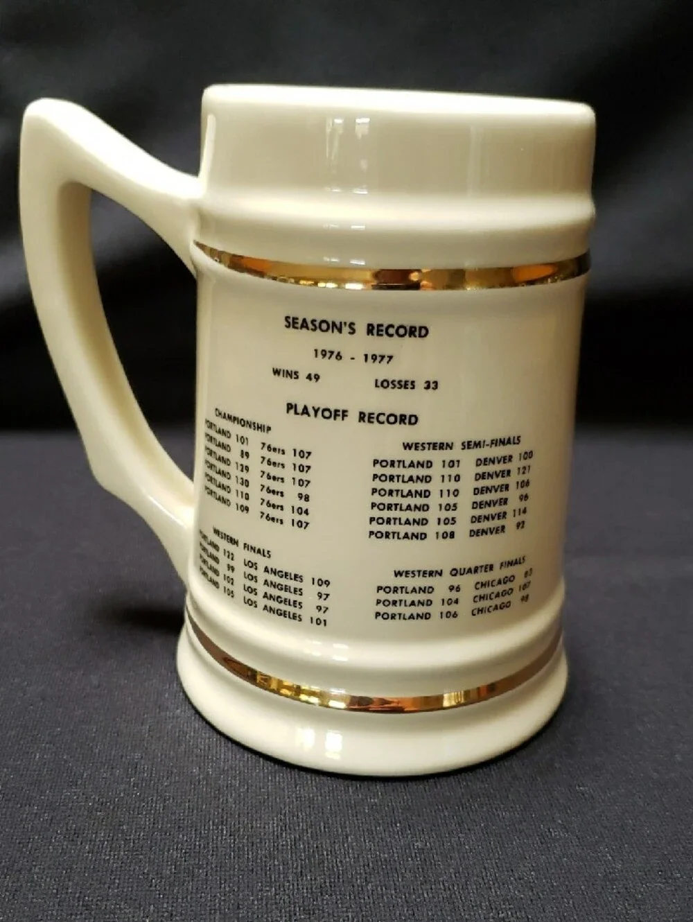 Vintage 1976-77 Portland Trail Blazers NBA Champions Stein/ Coffee Mug